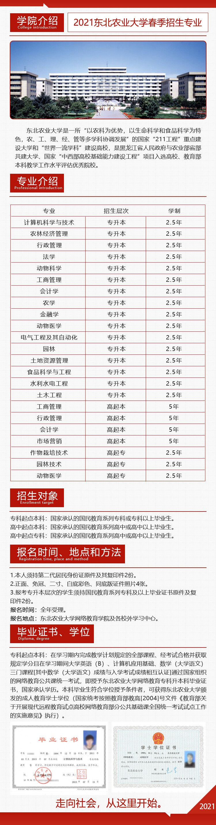 東北農(nóng)業(yè)大學(xué)2020招生簡(jiǎn)章