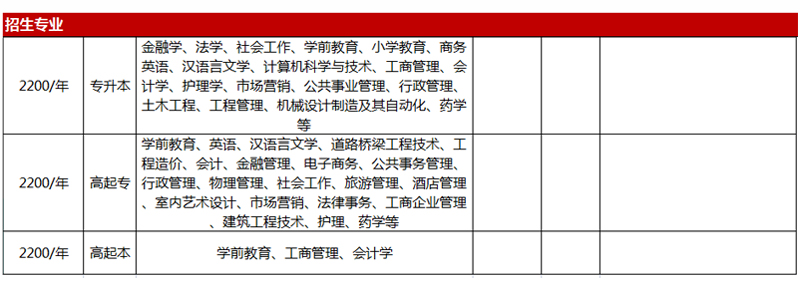 學歷提升-詳情頁-青島廣播電視大學